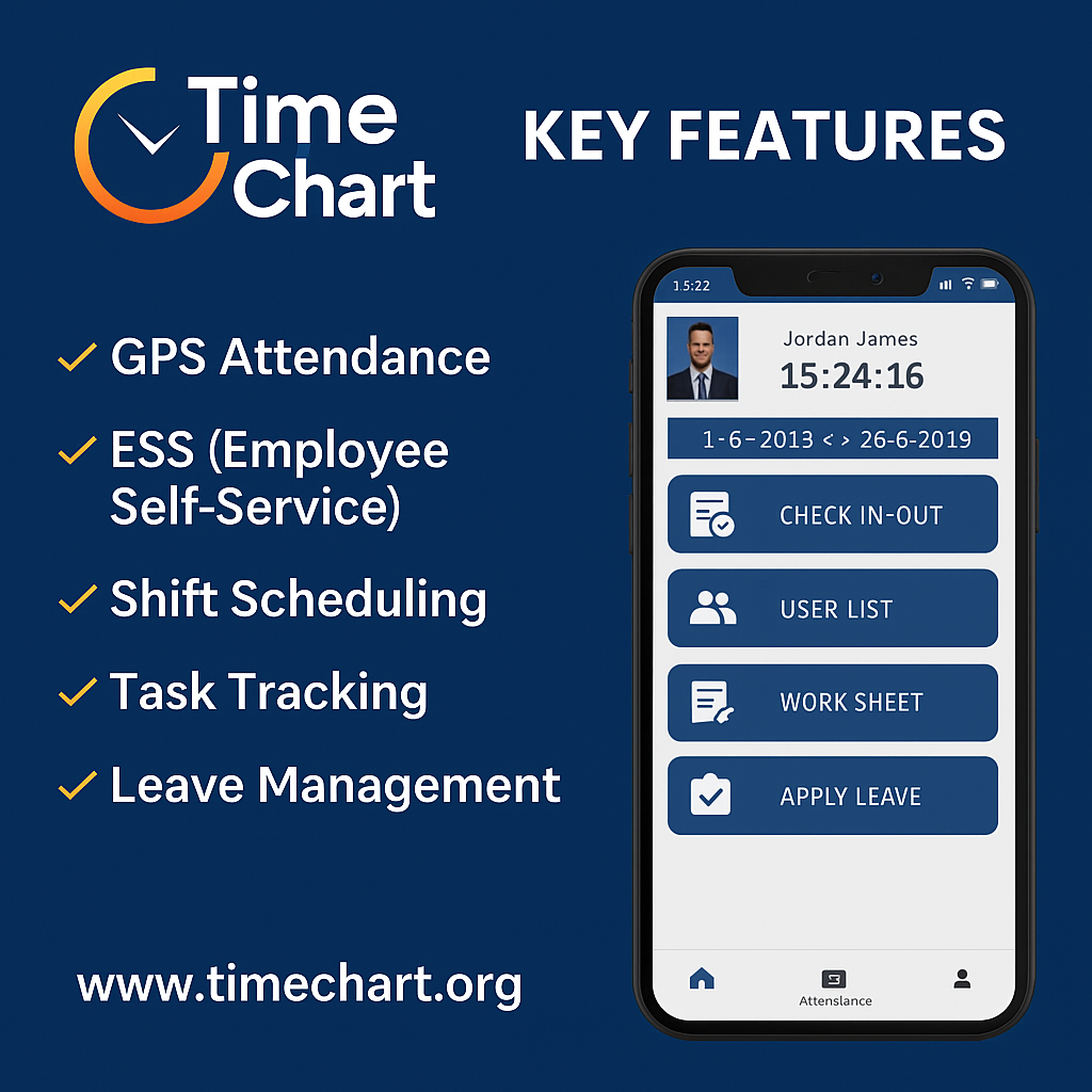 Worktime Dashboard